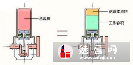 exideal小排灯的原理 可以天天用吗