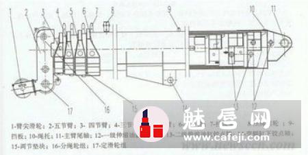 exideal小排灯的原理 可以天天用吗