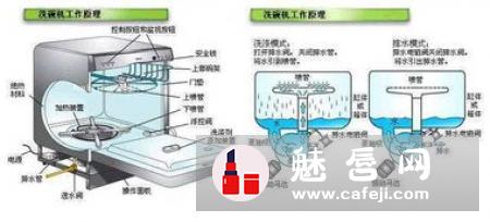 lush气泡弹洗完要洗吗 有毒吗